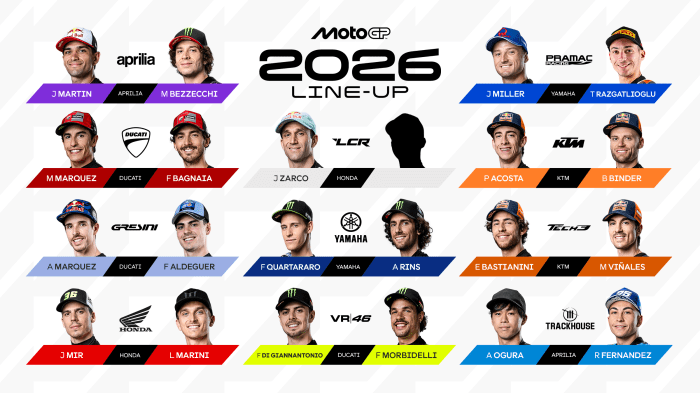 2026 MotoGP™ Team Presentations: dates for your diaries